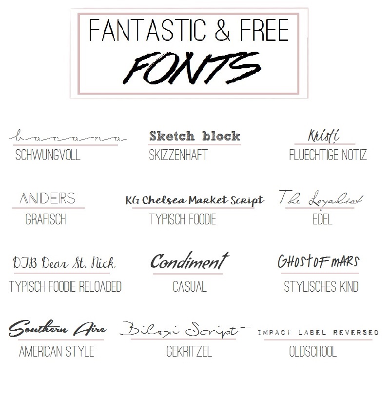 Fantastic & free fonts kostenlose Schriften für Blog Bilder