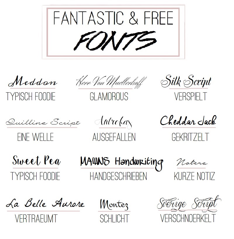 Fantastic & Free Fonts, also kostenlose Schriften für Blogs