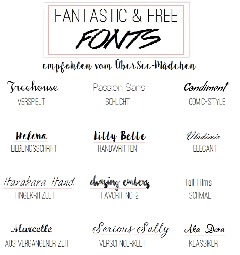 Fantastic & Free Fonts