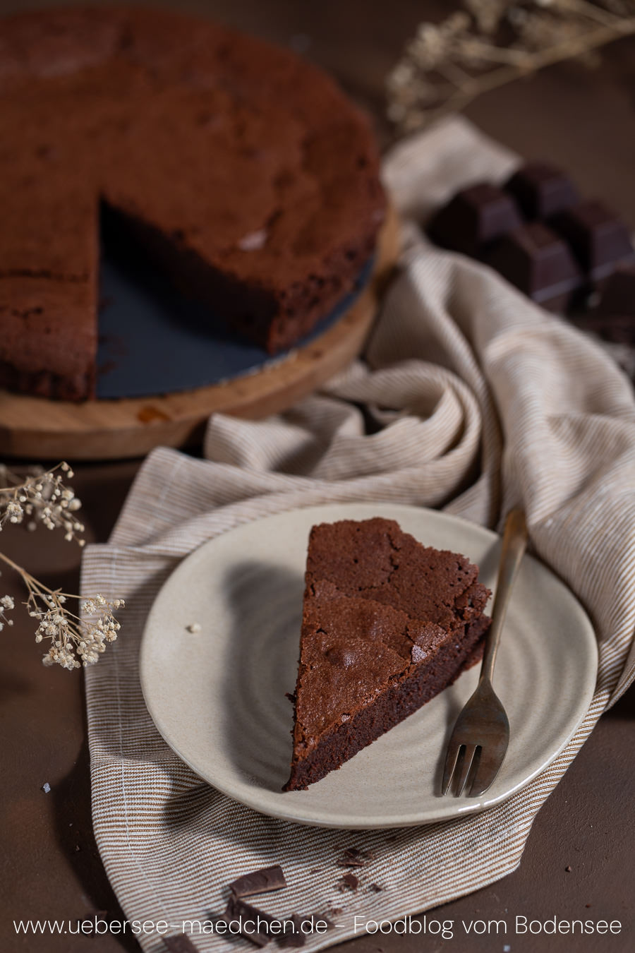 Die ultimative Schokotarte aus nur 5 Zutaten - vor allem Schokolade! Die ultimative Schokotarte aus nur 5 Zutaten - vor allem Schokolade!